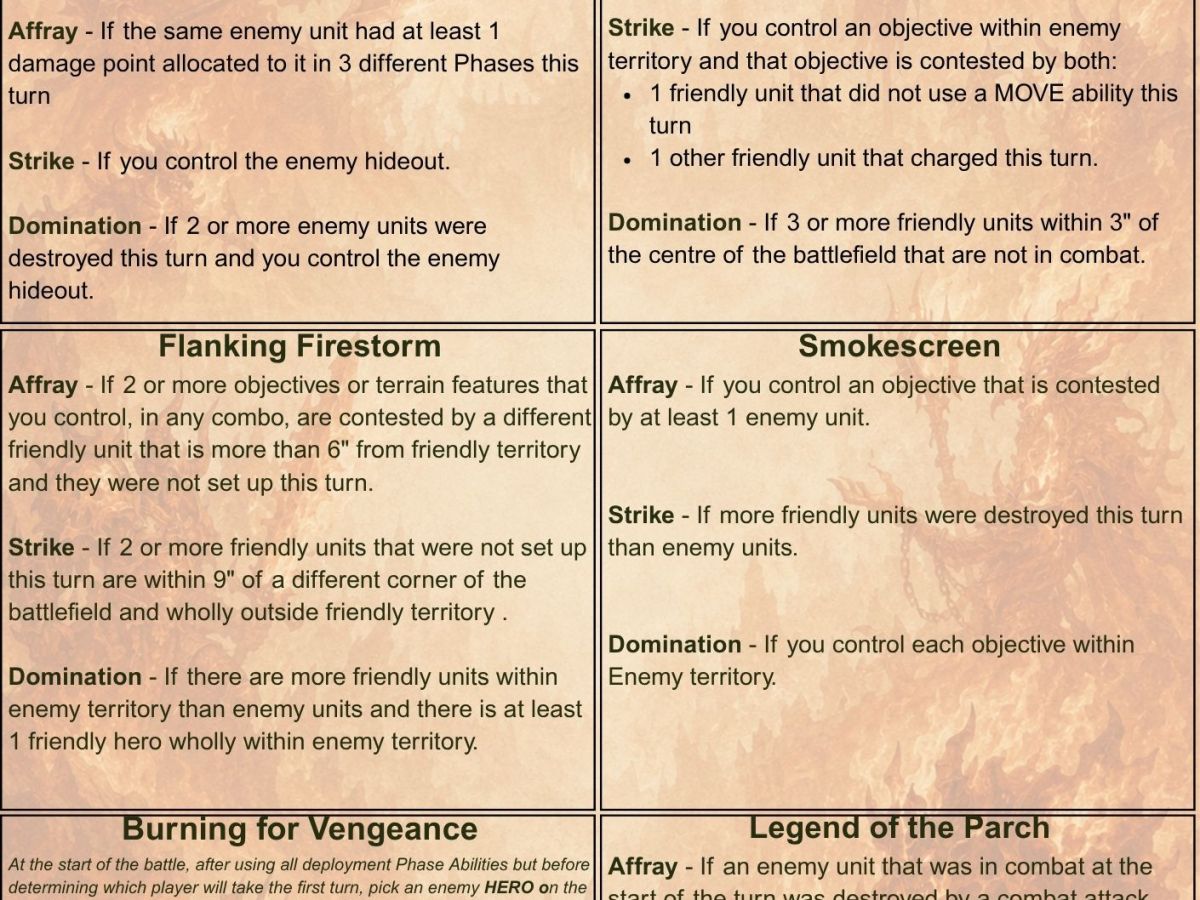 New Aqshy  – Warhammer Age of Sigmar 4.0 Battle Tactics – GHB&nbsp;26-27